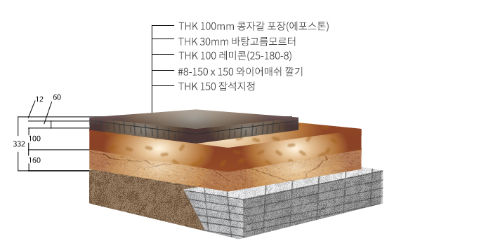 에포스톤 시공도